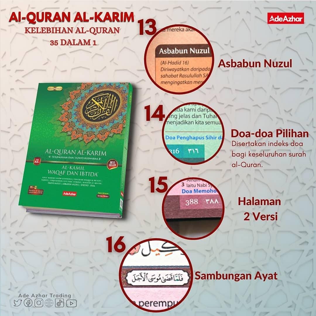 Al Quran Terjemahan Premium 35 In 1 Cetakkan April 2021 Books Stationery Books On Carousell