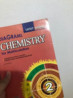 (Category: ) located in . Submitted by nas.atiqah (Listing ID 1103470931, Image 1). Description: .