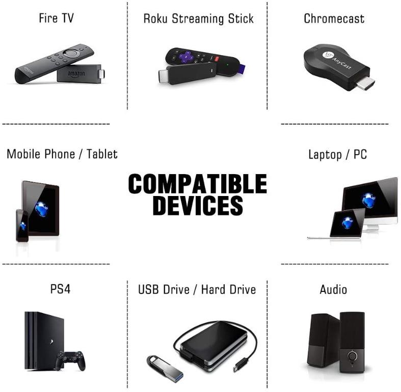 ELEPHAS Projector, GC333 Portable Projector with 4500 Lumens and Full