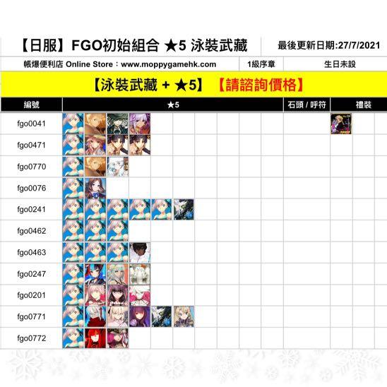 Fate Grand Order 日服 開局初始 Top強力狂階 萬用周回沖浪打手 5 泳裝武藏 帶sss術傻輔助 新手入門之選 一級序章 生日未設 遊戲機 遊戲機遊戲
