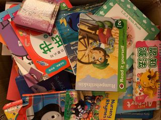 (Category: ) located in . Submitted by wonguu (Listing ID 1103608249, Image 1). Description: .