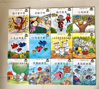 （分類：）位於 。 由 tulipc 提交（商品編號 1103292135，圖片 1）。簡介： 。
