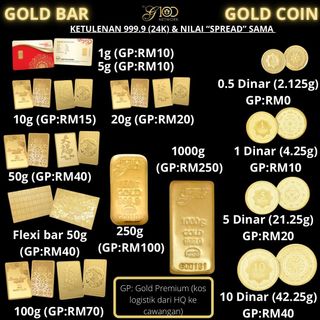 (Category: ) located in . Submitted by aiman12amran (Listing ID 1094036935, Image 1). Description: .