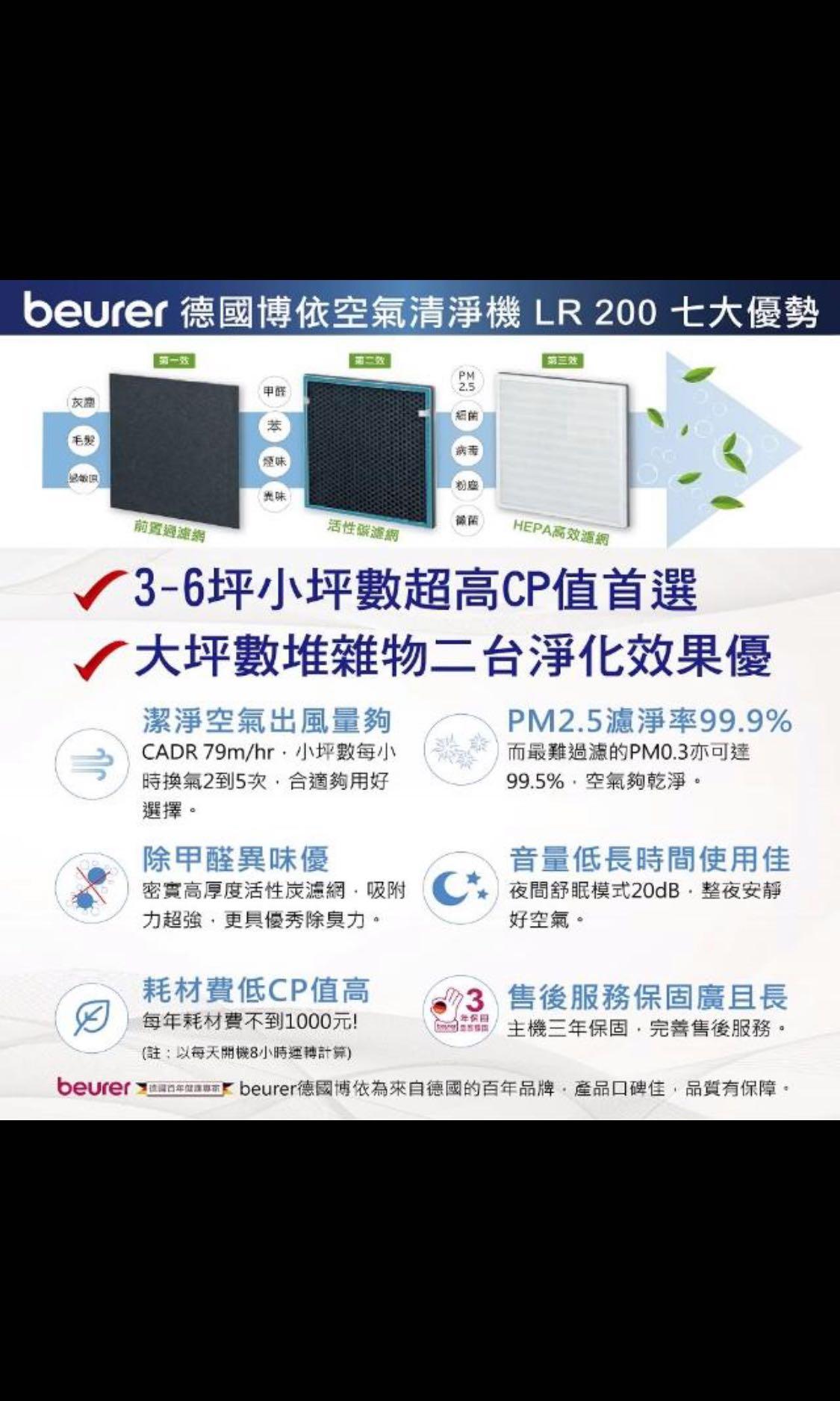 防疫神器 特價中 Beurer 德國博依 空氣清淨機 Lr 0 家電電器 生活家電在旋轉拍賣 防疫神器 特價中 Beurer 德國博依 空氣清淨機 Lr 0 家電電器 生活家電在旋轉拍賣