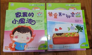 （分類：）位於 。 由 pinky430 提交（商品編號 1098408000，圖片 1）。簡介： 。