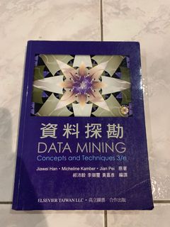 由 liuliuling (刊登 ID 1098380449，圖片 1) 提交，位於 的 (類別：)，說明：。