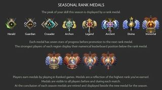 (Category: ) located in . Submitted by boostingdota2 (Listing ID 1098405530, Image 1). Description: .