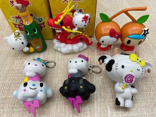 （分類：）位於 。 由 candycsy 提交（商品編號 1104032096，圖片 1）。簡介： 。