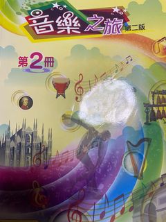 （分類：）位於 。 由 lurali 提交（商品編號 1104086189，圖片 1）。簡介： 。