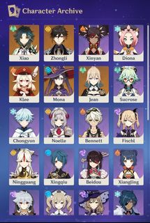 (Category: ) located in . Submitted by ryushining12 (Listing ID 1103922030, Image 1). Description: .