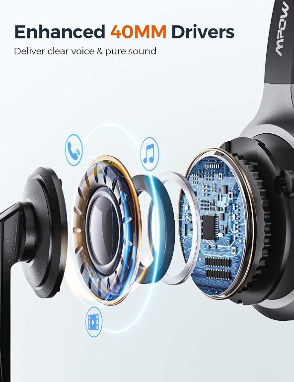 Mpow M5 Pro Bluetooth 4.1 Headphones with Mic and Charging Base Wireless Headset (Category: Headphones & Headsets) located in Manila. Submitted by techsmartph (Listing ID 1103954199, Image 3). Description: * Noise Canceling Bluetooth Headsets：Mpow truck driver headsets feature noise-canceling technology that eliminates up to 99. 6% of transmitting noise for crystal clear calls and music * Crystal Clear Audio Experience: Offering advanced noise-su