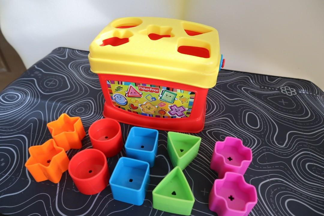 Fisher 2024 price shapes