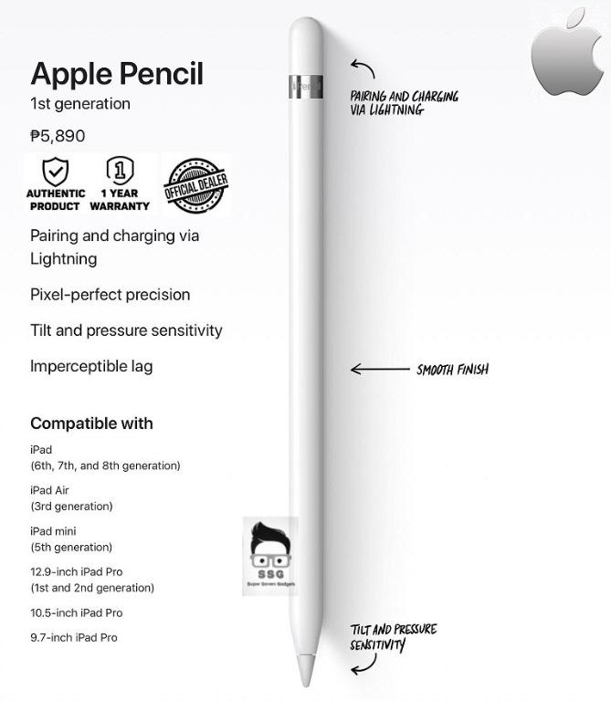 Apple pencil 1st gen hot sale compatibility