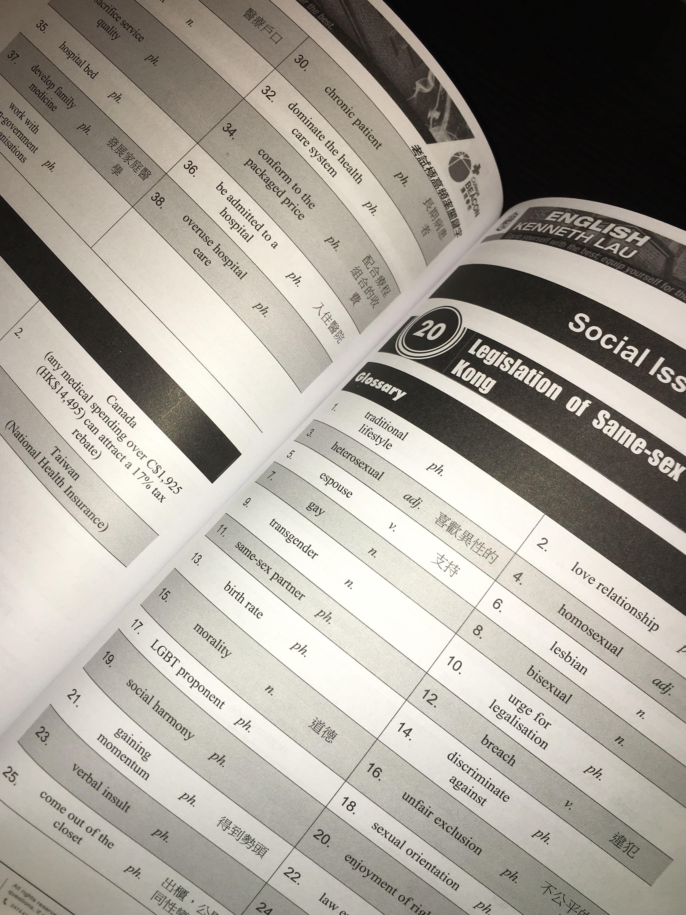 Kenneth Lau DSE英文補習書仔筆記, 興趣及遊戲, 書本 & 文具, 教科書 - Carousell