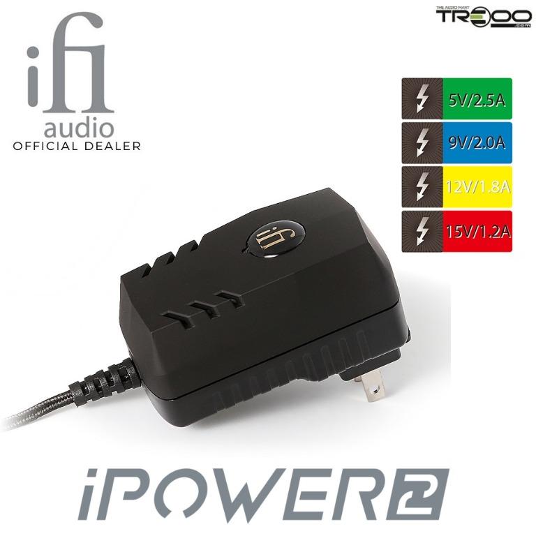 ZENDAC V2 + iDefender(AA) + 社外アダプタ