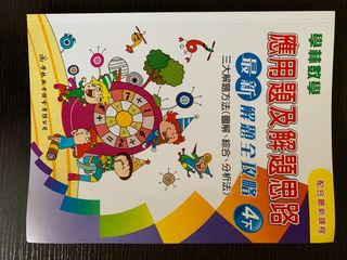（分類：）位於 。 由 ansonlam21 提交（商品編號 1098958651，圖片 1）。簡介： 。