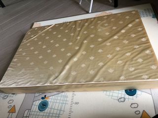 （分類：）位於 。 由 jkpoon 提交（商品編號 1098974089，圖片 1）。簡介： 。