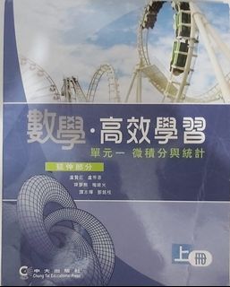 （分類：）位於 。 由 felix1c25 提交（商品編號 1098965215，圖片 1）。簡介： 。