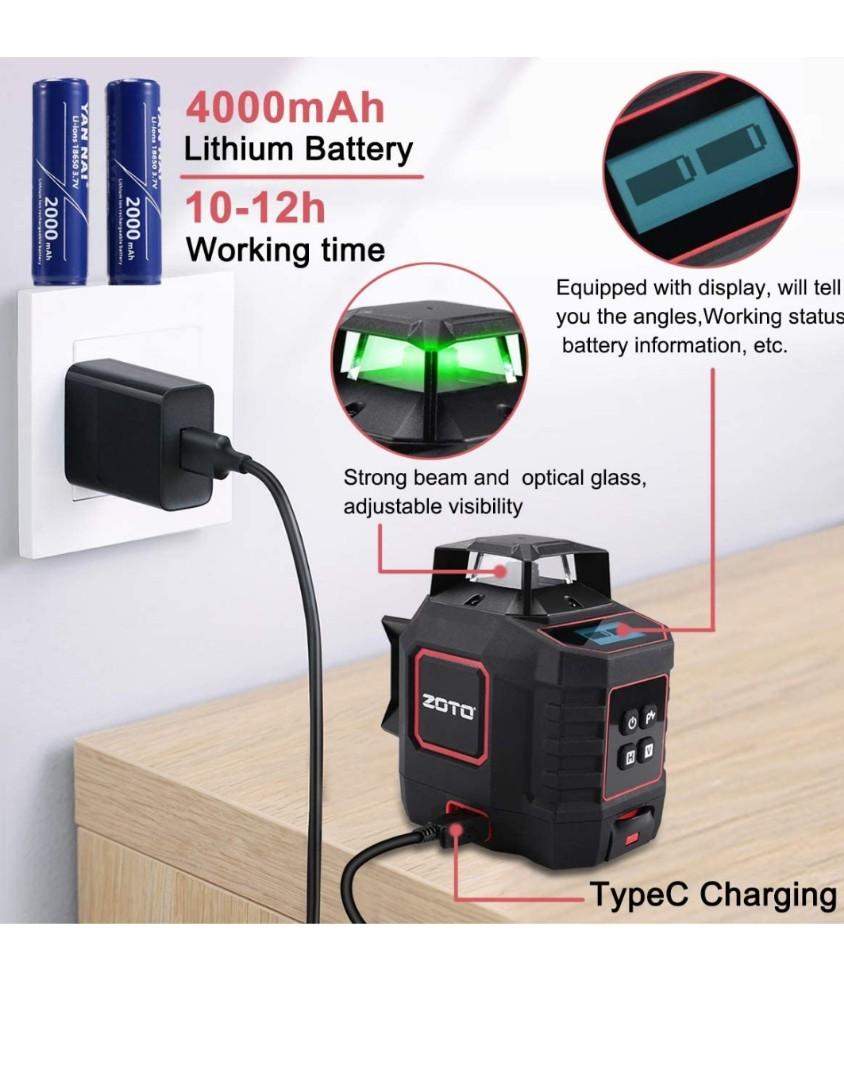 Zoto laser deals level