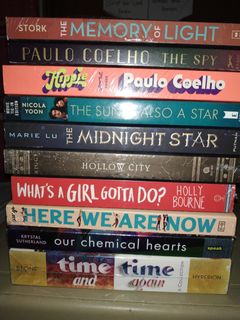 (Category: ) located in . Submitted by mishie28 (Listing ID 1099167058, Image 1). Description: .