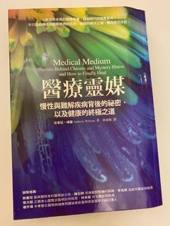 （分類：）位於 。 由 wendy_vic 提交（商品編號 1099219801，圖片 1）。簡介： 。