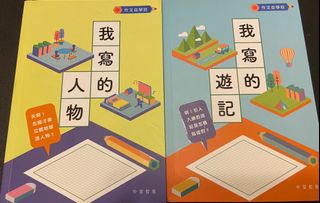 （分類：）位於 。 由 mags19 提交（商品編號 1099251292，圖片 1）。簡介： 。