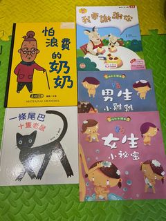 （分類：）位於 。 由 debkk 提交（商品編號 1099197498，圖片 1）。簡介： 。