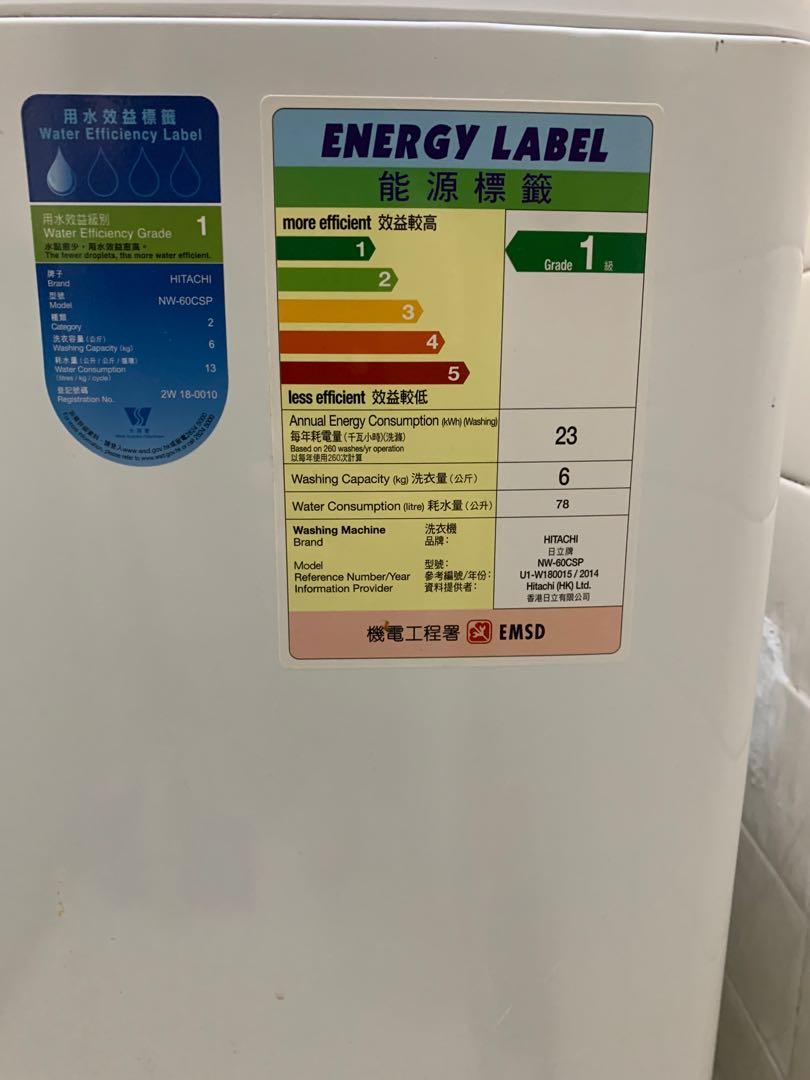 日立Hitachi NW-60CSP 全自動洗衣機, 家庭電器, 洗衣機及乾衣機- Carousell