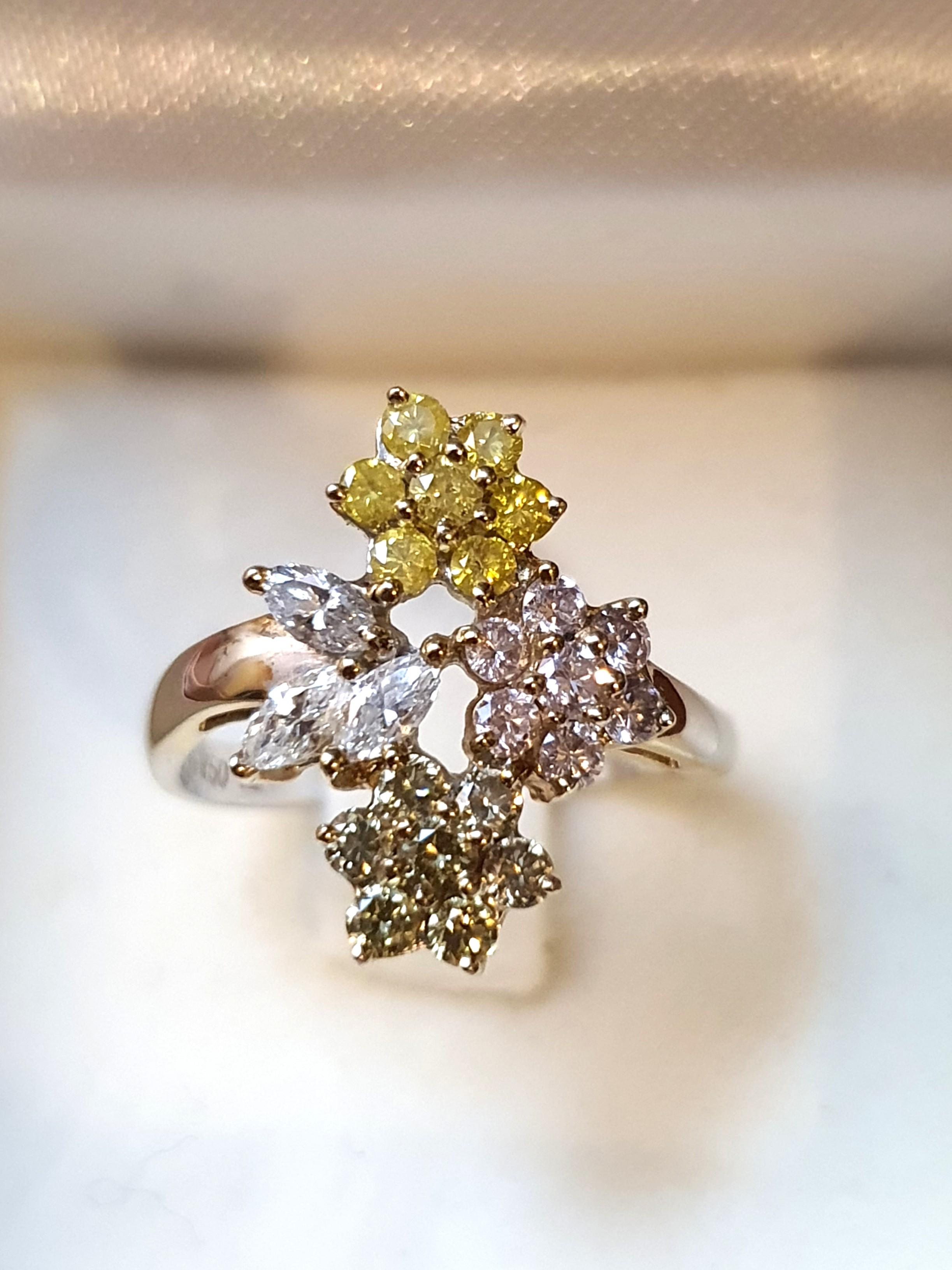 Gold ring yellow diamond store
