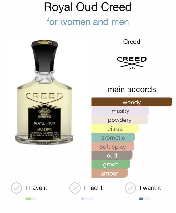 Creed royal clearance oud dupe