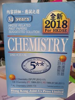 （分類：）位於 。 由 thinkingfastnslow 提交（商品編號 1099170392，圖片 1）。簡介： 。