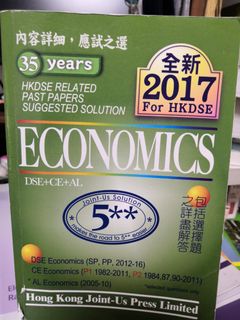 （分類：）位於 。 由 thinkingfastnslow 提交（商品編號 1099169619，圖片 1）。簡介： 。