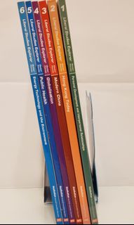 （分類：）位於 。 由 debbie.123 提交（商品編號 1099164299，圖片 1）。簡介： 。