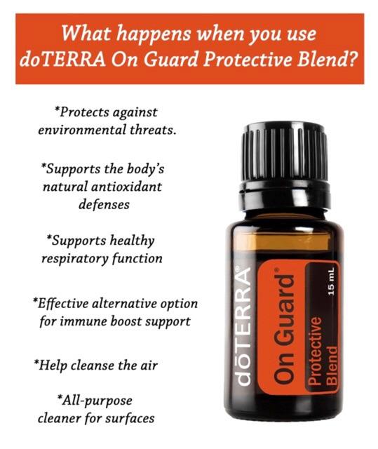 On Guard Protective Blend 15ml