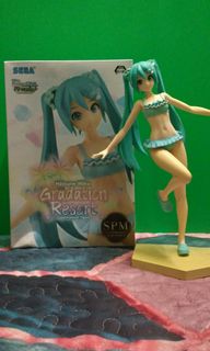 (Category: ) located in . Submitted by itspaieee (Listing ID 1099440080, Image 1). Description: .