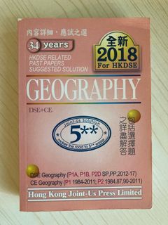 （分類：）位於 。 由 happyguyss 提交（商品編號 1099413829，圖片 1）。簡介： 。