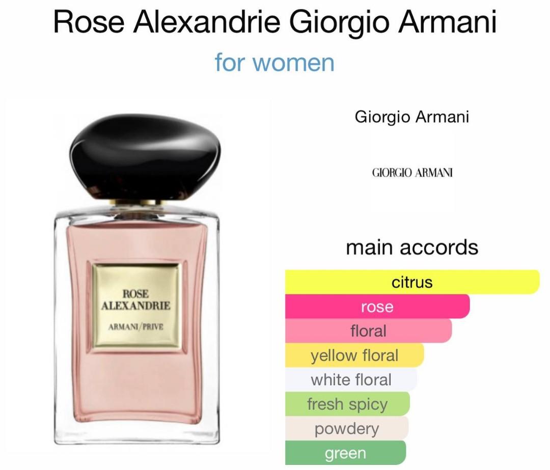 Giorgio Armani Rose Alexandrie 100ml EDT Beauty Personal Care