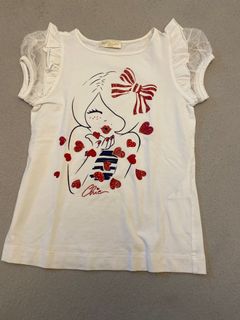 （分類：）位於 。 由 beanbean11 提交（商品編號 1099415730，圖片 1）。簡介： 。