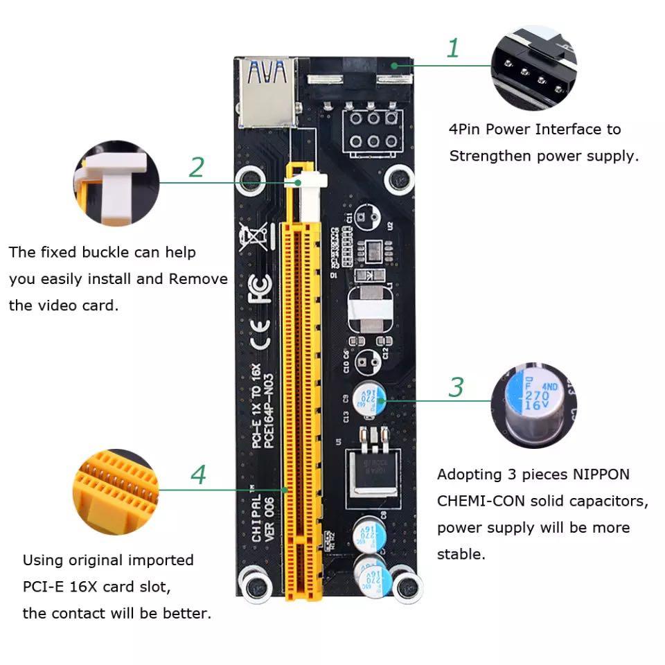 PCIE GPU Riser Card Extender [for GPU Mining] (Category: Cables & Adaptors) located in Singapore. Submitted by tggeek (Listing ID 1099306963, Image 3). Description: 4 for $30 ——— FAQ ——— - Self collection only (Sengkang) - Fixed price - No trades/exchange/returns. *Please verify items during meetup. *Updated as of 08072021.