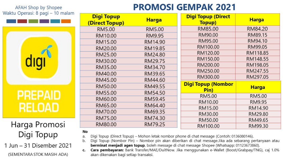 cara topup digi prepaid