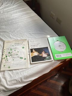 由 singwelllin (刊登 ID 1099459225，圖片 1) 提交，位於 的 (類別：)，說明：。