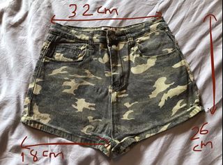 (Category: ) located in . Submitted by jingiz (Listing ID 1099605344, Image 1). Description: .