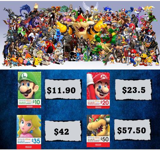 Free eshop gift card sales