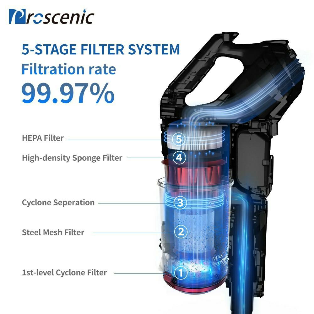 Proscenic I9 Handheld Cordless Vacuum Cleaner 22000Pa Suction Power, TV