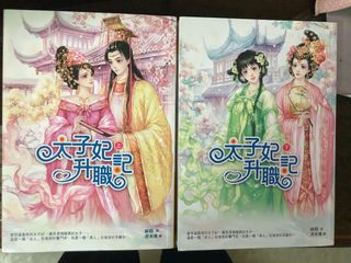 由 lin522247 (刊登 ID 1104366674，圖片 1) 提交，位於 的 (類別：)，說明：。