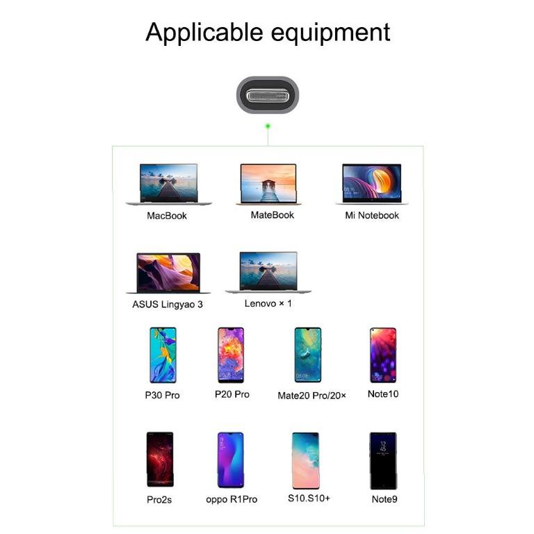 [BNIB] Hello 8-in-1 USB C HUB, Type C To Multi USB 3.0 HUB HDMI Adapter ...