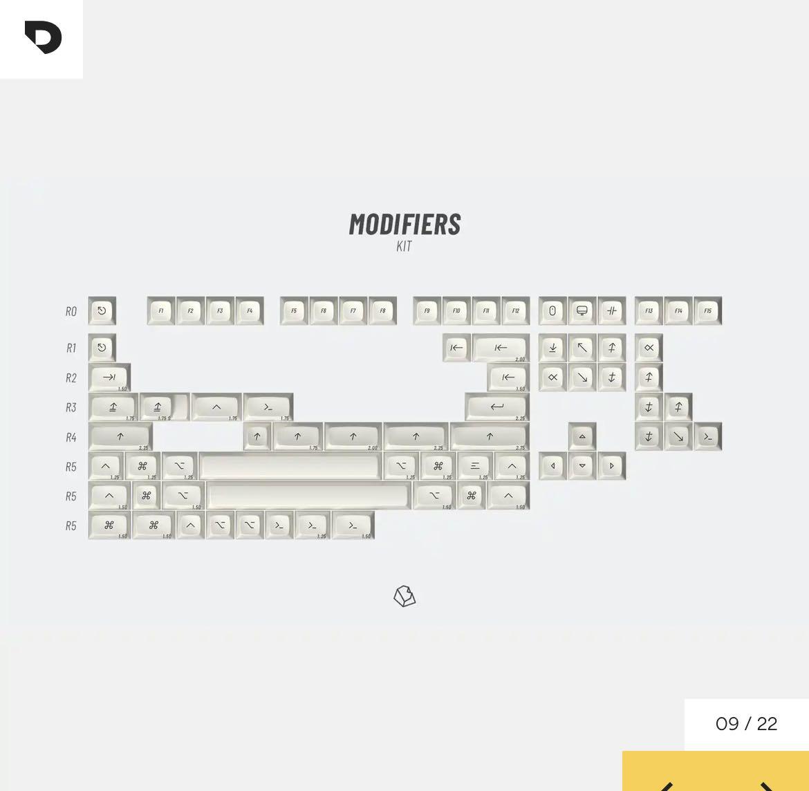 MT3 Extended 2048 Keycaps - Alphas/Mods/Numpad, Computers & Tech, Parts ...