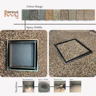 Toilet Floor Trap - 150x150 (option for anti slip pebble infill)