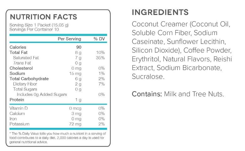 Bioreshi Coffee » Unicity – Singapore