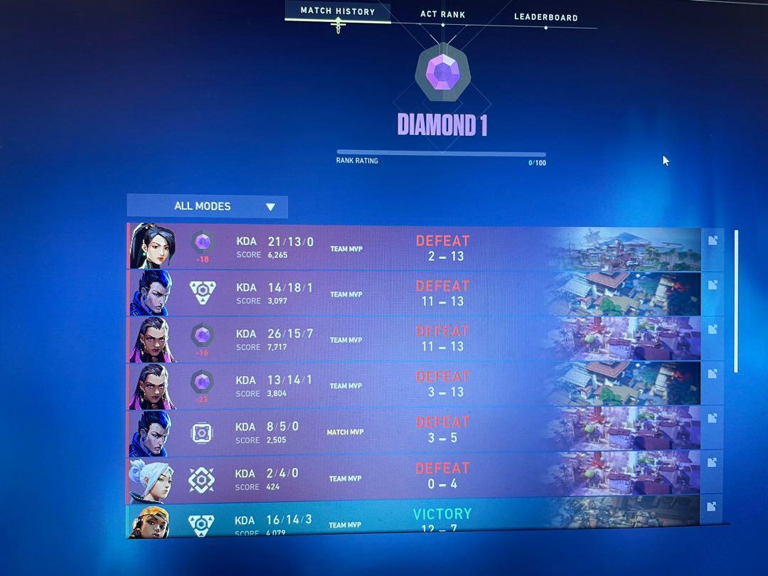 Diamond Account Valorant Diamond Account, Video Gaming, Gaming Accessories, In-Game ...